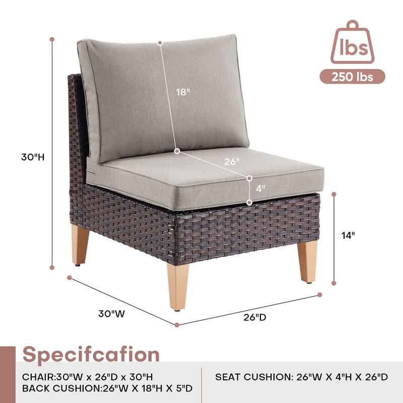All-Weather Sofa Outdoor Conversation Set
