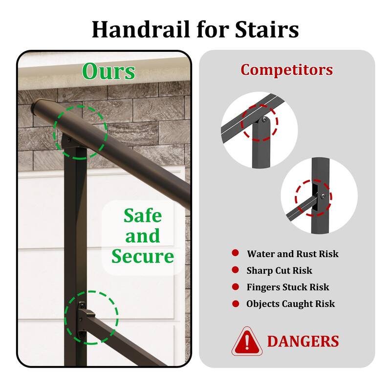 Handrails for Fit 0 or 5 Steps Outdoor Steps