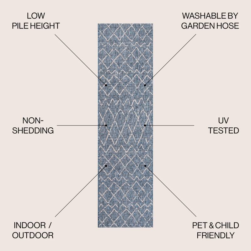 JONATHAN Y Jerash Moroccan Trellis Indoor/Outdoor Area Rug