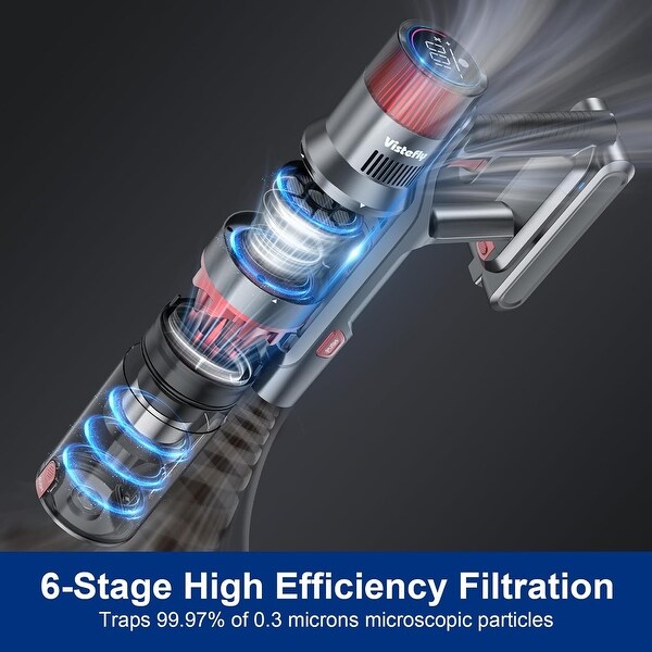 5 in 1 Powerful Stick Vacuum with Touch Screen,500W 33Kpa V15