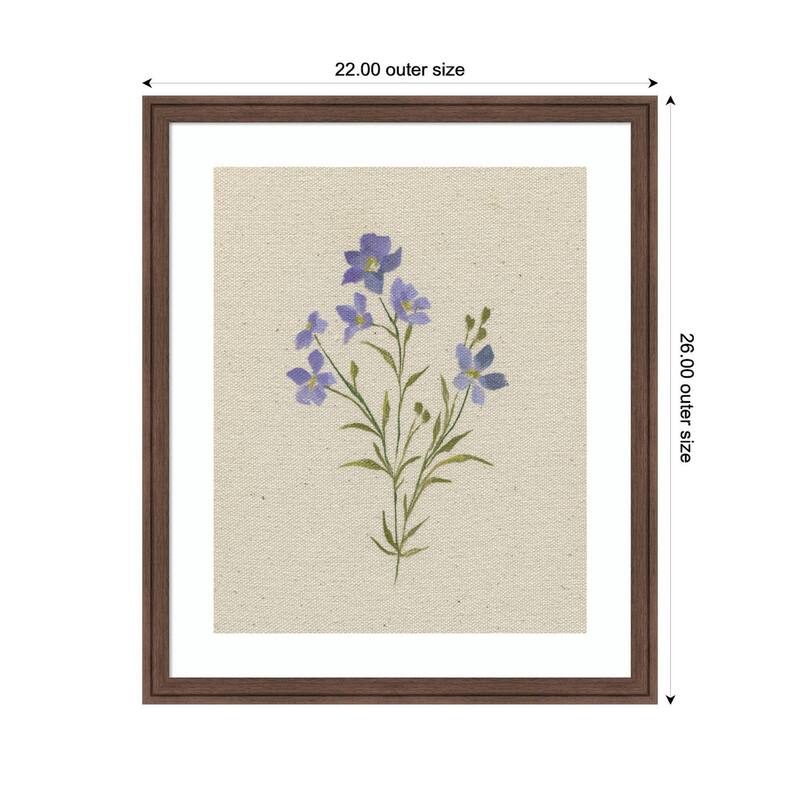 Kate and Laurel AQ Simple Bloom No 2 by Annie Quigley Framed Wall Art Print