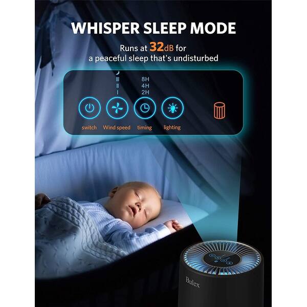 Bulex Air Purifier with H13 True HEPA Filter & 4Stage Filtration