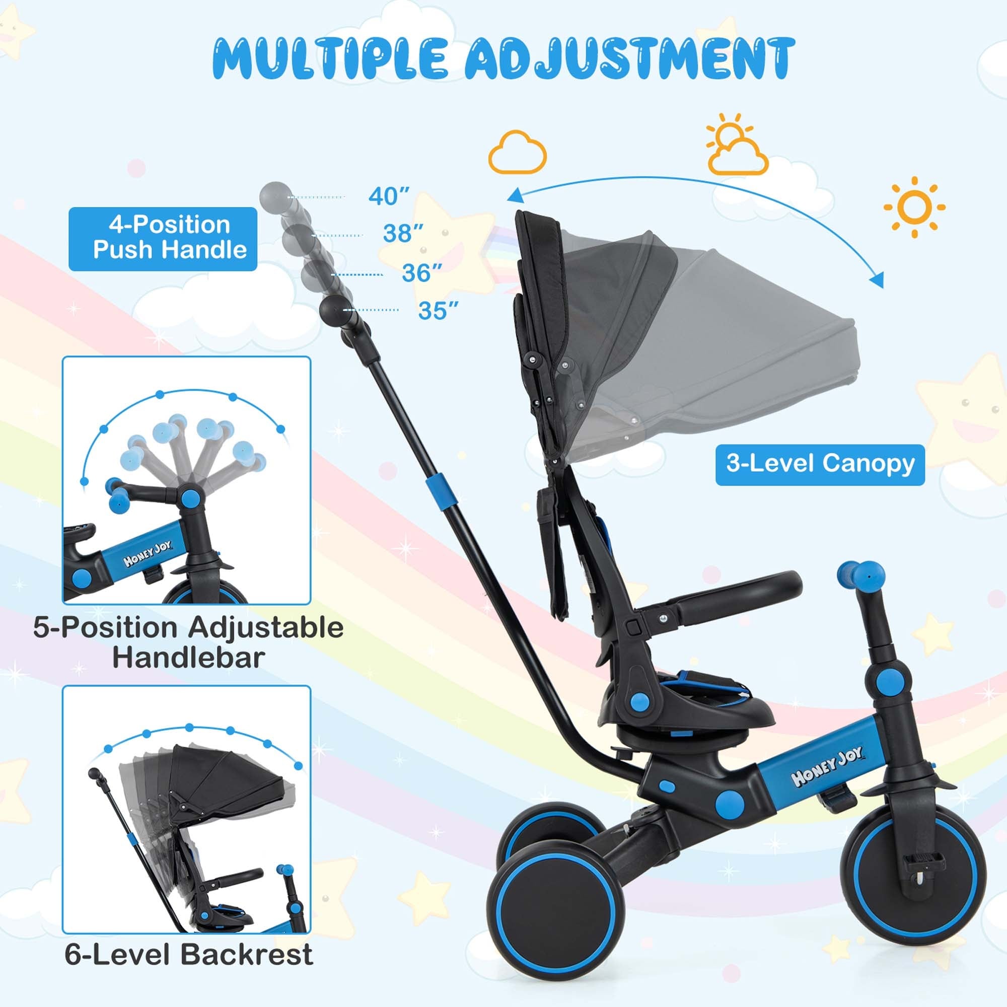 Trike 8 shop in 1