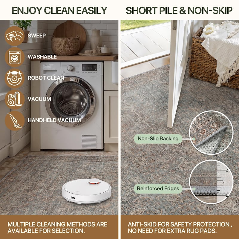 Mcow Vintage Floral Low-Pile Machine Washable Non-Slip Area Rug