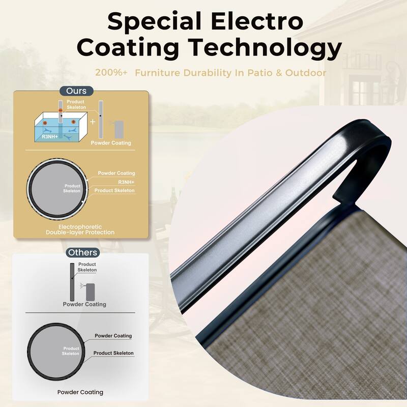 MAISON ARTS 5 Pieces Patio Dining Set, 4 Sling Dining Swivel Chairs and 37" Square Metal Table with Wood-Like Top