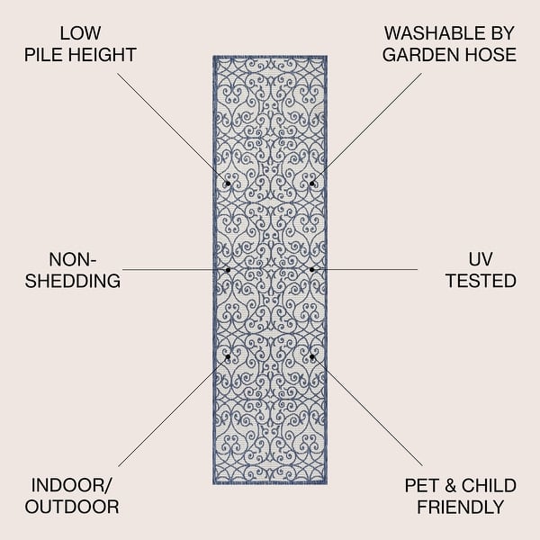 dimension image slide 15 of 18, JONATHAN Y Ourika Textured Weave Indoor/Outdoor Area Rug