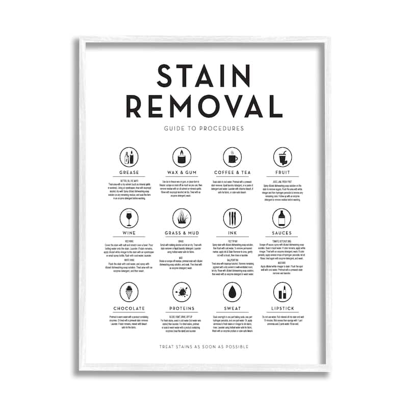 Stupell Laundry Stain Removal Guide Helpful Symbols Chart Framed Wall Art, Design by Lettered and Lined - White