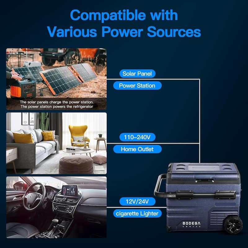 BODEGA Car Refrigerator,Dual Zone Cooler,Temp Independent,APP Control