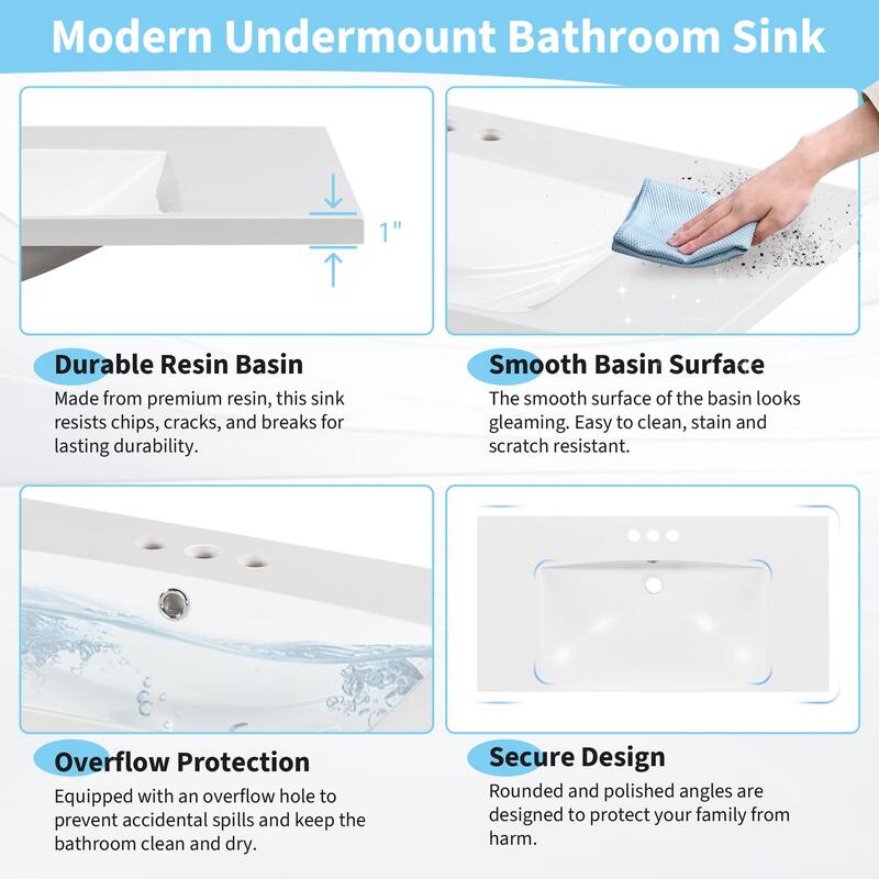 Roomfitters 36x18" Rectangular Bathroom Vanity Top Resin Sink, 3 Hole Countertop Basin for 4" Faucet, White