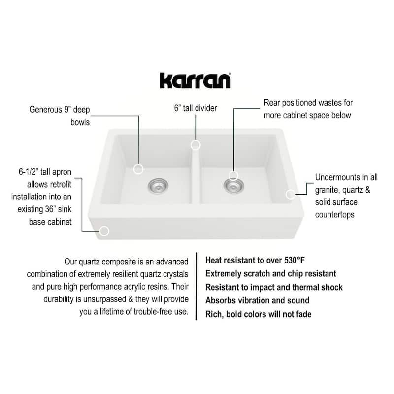 Karran Retrofit Farmhouse Quartz 34 in. Double Bowl 50/50 Sink Kit