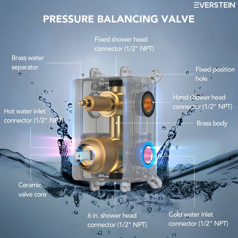 Shower System 10 & 6 in. Dual Rainfall Shower Head Faucet Set with Handheld Pressure Balance Valve Trim Kit