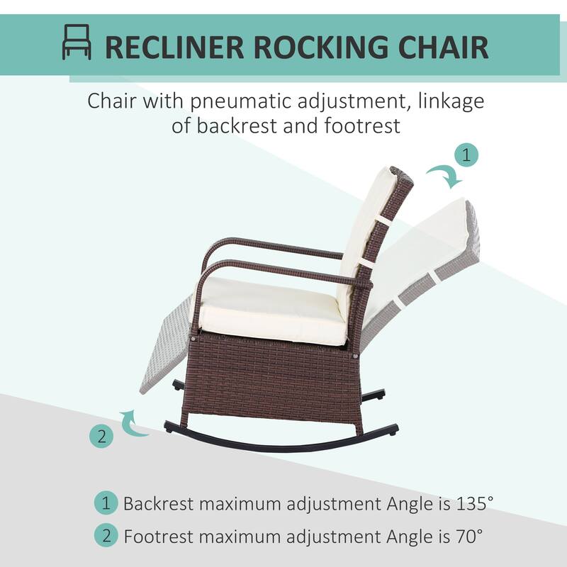 Outsunny Wicker Outdoor Rocking Chair, Patio Recliner with Adjustment Backrest, PE Rattan Lounge Chair