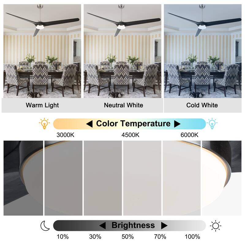 Bella Depot 72" Nickel 3-Blade Large Ceiling Fan with LED Light