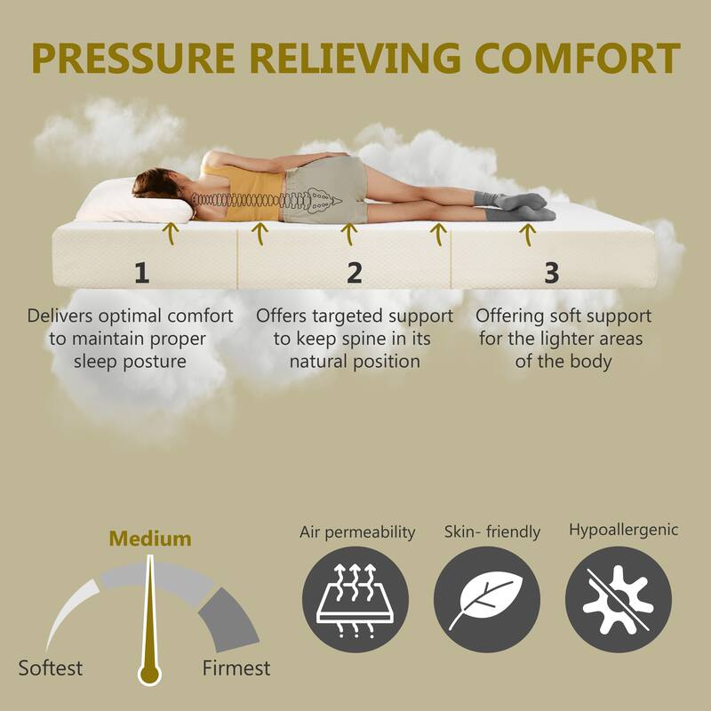 Comfiture Modern 8-inch Hypoallergenic Gel Memory Foam Mattress by DreamMax