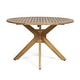 preview thumbnail 24 of 29, Cedros Wicker/ Acacia Wood Outdoor 5-piece Dining Set by Christopher Knight Home