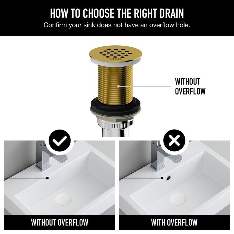 VIGO 1.75" W Vessel Bathroom Sink Grid Drain
