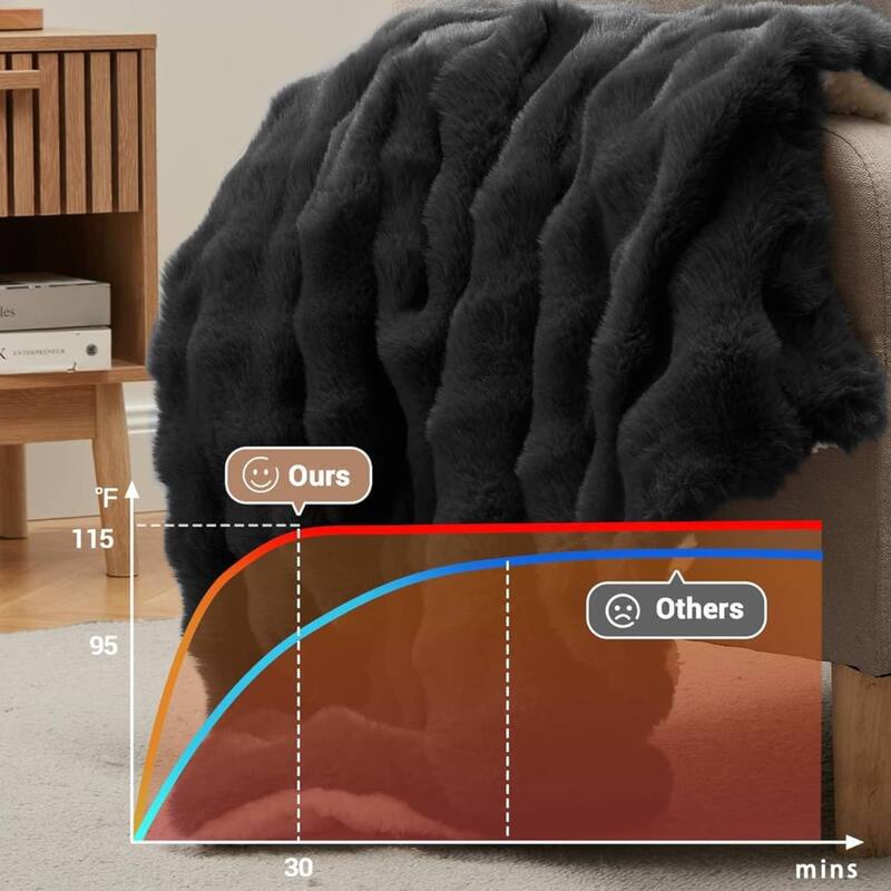 Dual Control Faux Fur Soft Bubble Electric Heating Blanket, Dark Grey