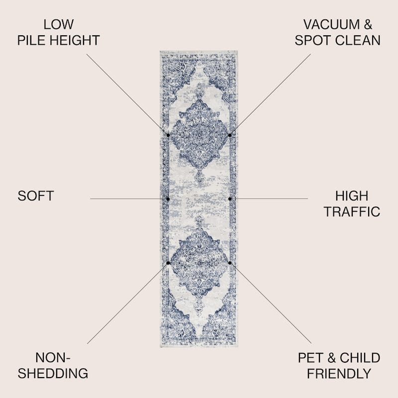 JONATHAN Y Rosalia Ornate Medallion Modern Area Rug