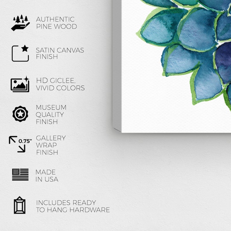 Wynwood Studio Prints Floral and Botanical Succulent Lovers Blue and Turquoise Tropical Wall Art Canvas Print