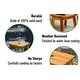 preview thumbnail 5 of 4, 8.8 in. H Natural Backless Acacia Wood Stool Chair