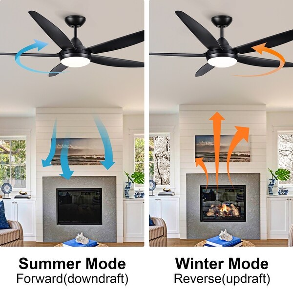 Ceiling fan integrated led discount