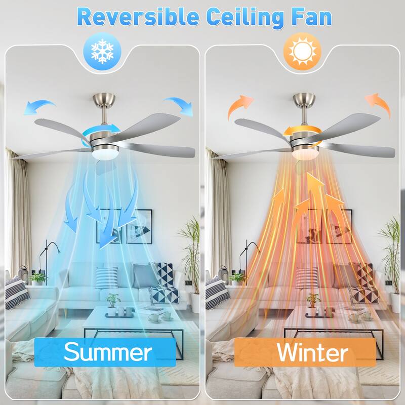 52-Inch Smart Ceiling Fan with Light Featuring 5 ABS Blades Dimmable LED and Memory Function