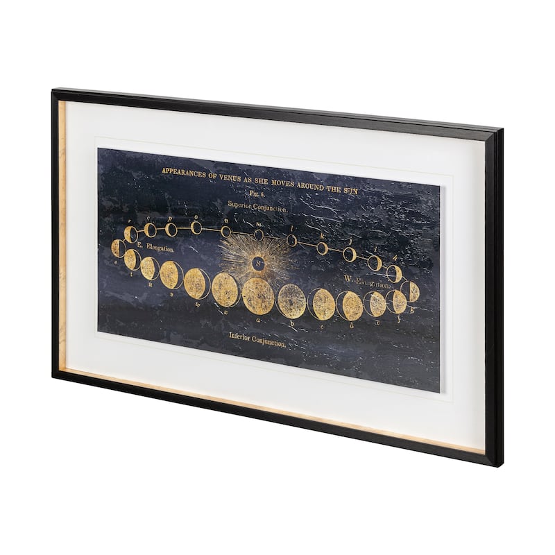 Geography of the Heavens II Blue Gold Framed Art Print