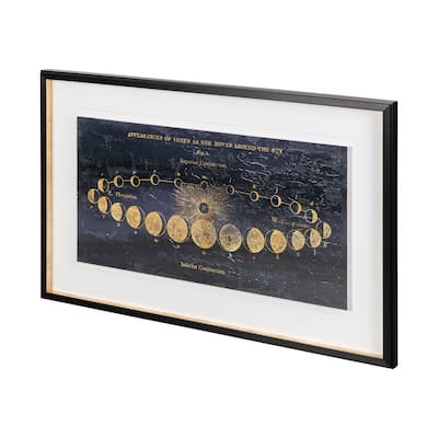 Geography of the Heavens II Blue Gold Framed Art Print