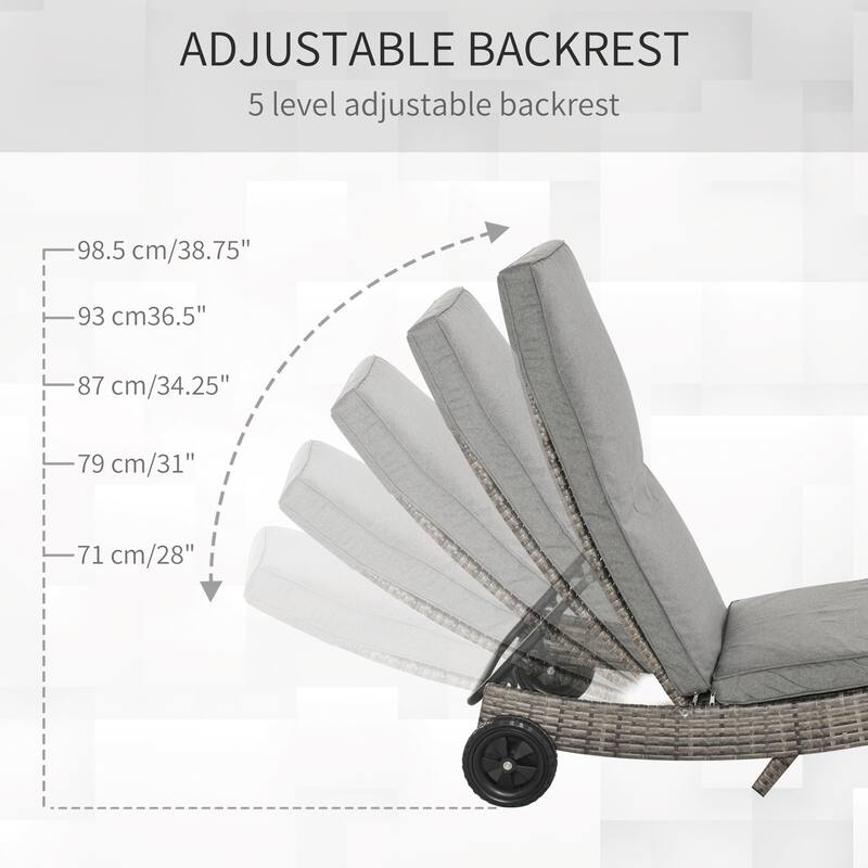 Outdoor Chaise Lounge with PE Rattan Cushioned, Patio Sun Lounger with 5-Level Adjustable Backrest & Wheels
