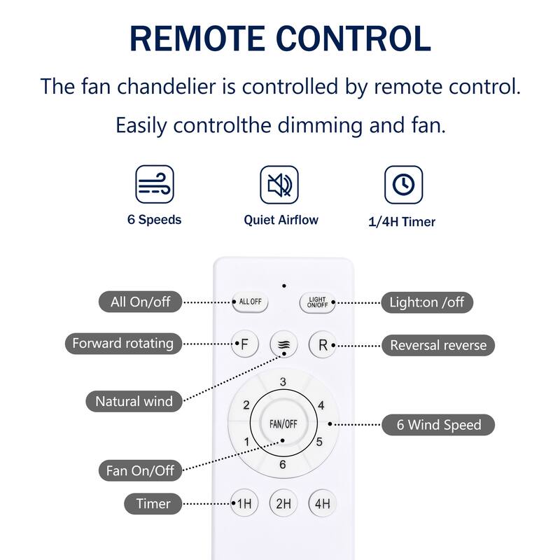 25.8'' Industrial Ceiling Fan with remote control ,5 ABS Blades small size ceiling fan