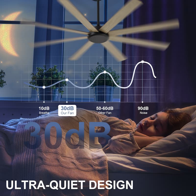 Large Ceiling Fan without Light - 8-Blade, Remote App Control, Dimmable 3CCT LED, Quiet DC Motor​