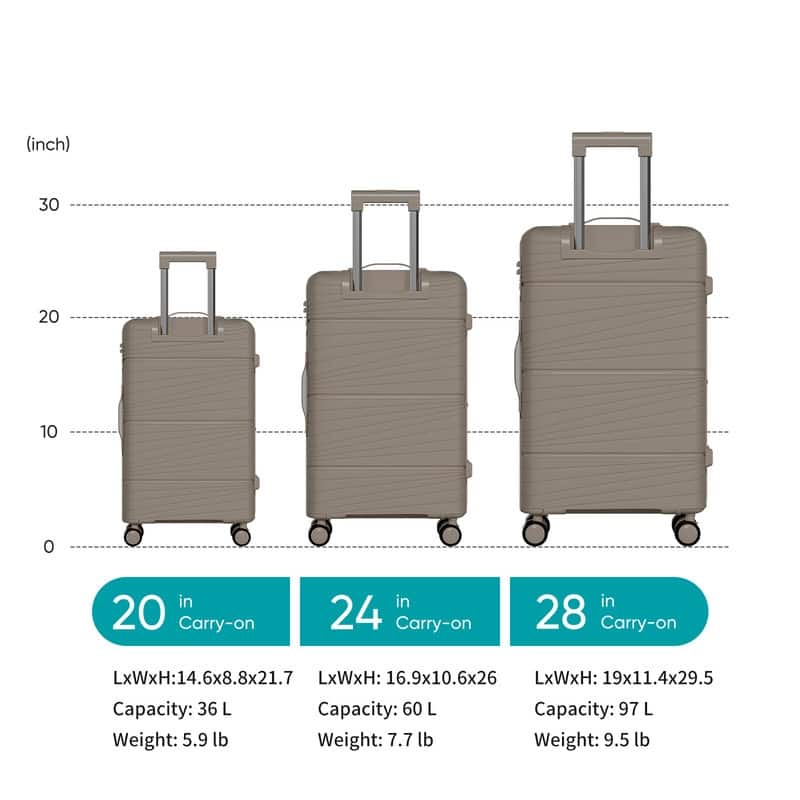 Mixoy Light weight Luggage with Spinner Wheels & YKK Zipper, 3-Piece Suitcase ABS Hardside Luggage Set with TSA Lock