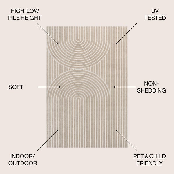 dimension image slide 2 of 10, JONATHAN Y Peater High-Low MidCentury Modern Arch Stripe Two-Tone Indoor/Outdoor Rug