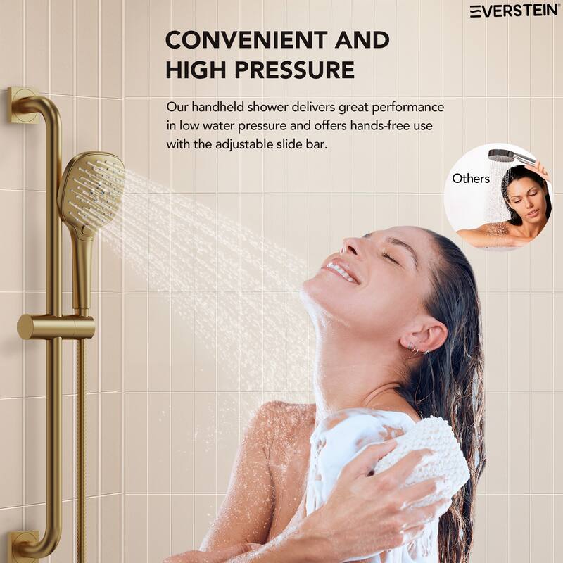 Pressure-Balanced Shower System ,10-Inch Rainfall Shower Faucet with 3-Function Handheld Shower