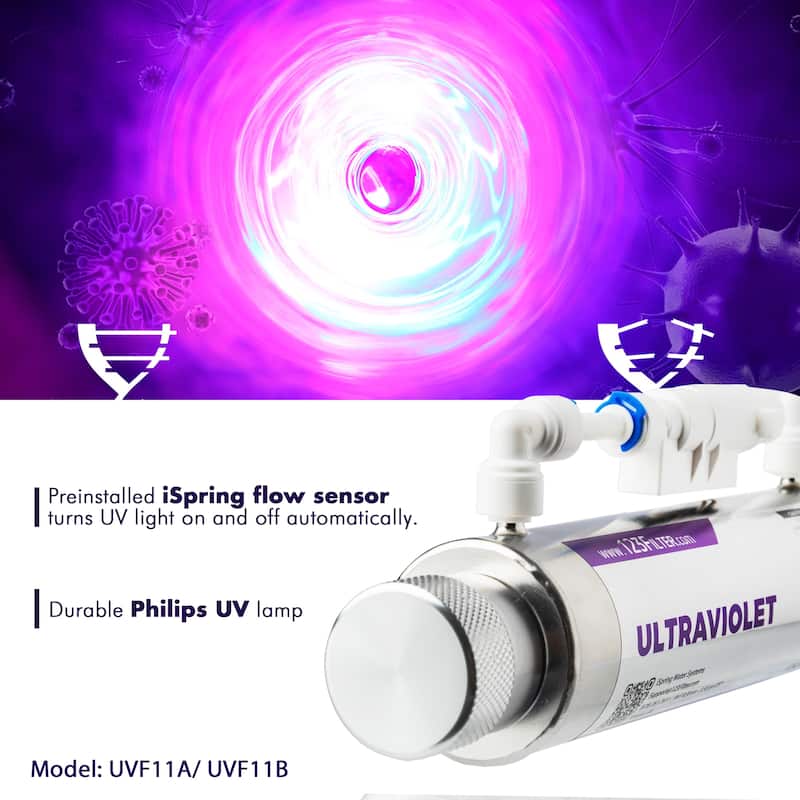 iSpring 10-INCH UV Ultraviolet Filter with Smart Flow Control Switch 11W, 110V