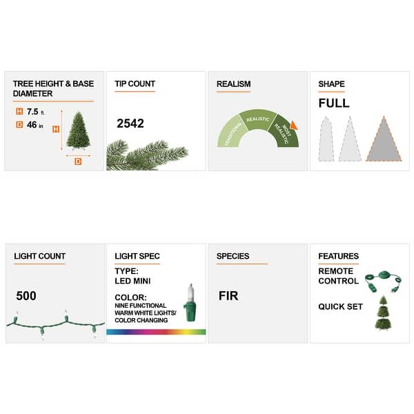 Shop Glitzhome Pre Lit Green Fir Artificial Christmas Tree With Led Warm Lights And Remote Controller On Sale Overstock 31721233