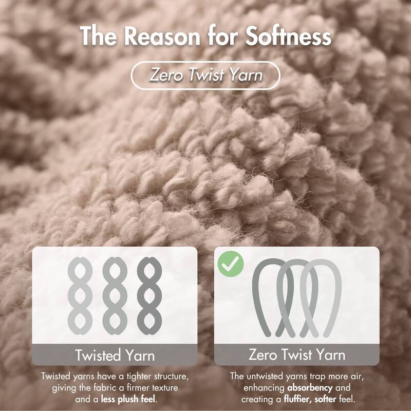 Madison Park Diagonal Ribbed Cotton Quick Dry Towel Set