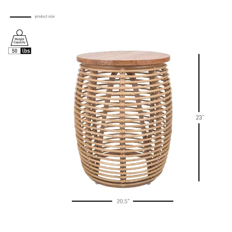 NPD Furniture Iris Round Rattan End Table
