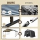 preview thumbnail 17 of 81, Heavy-Duty Metal Carport with Upgraded Galvanized Steel Roof – Ideal Shelter for Cars, Boats, and Tractors