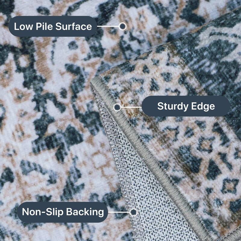 Mcow Grey Faded Floral Low Pile Machine Washable Non-Slip Area Rug