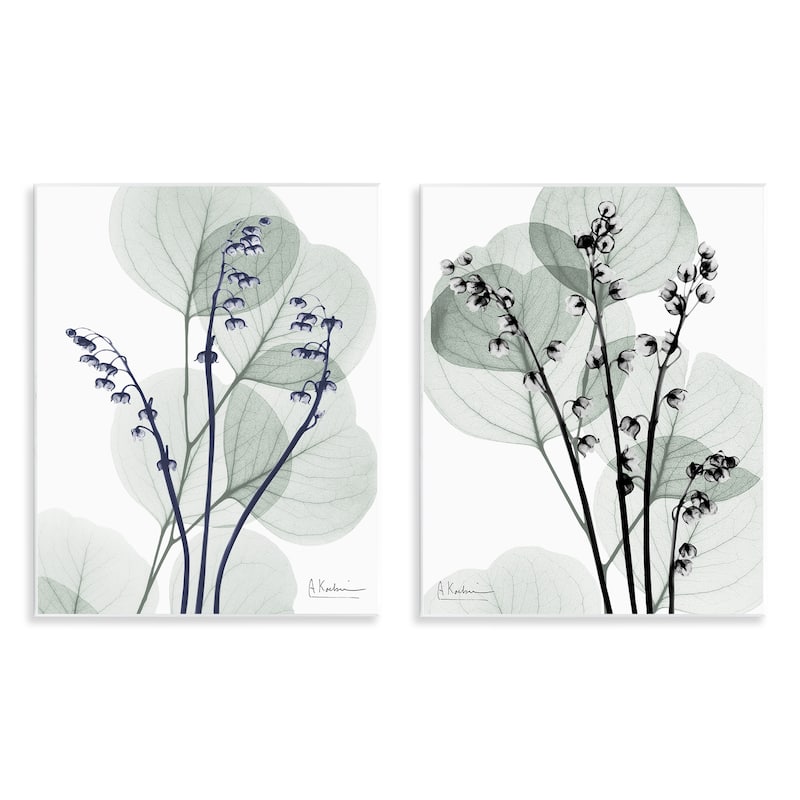 Stupell Future Dusk Opaque Herbs Wall Plaque Art Design By Albert Koetsier (Set of 2) - 11 x 14