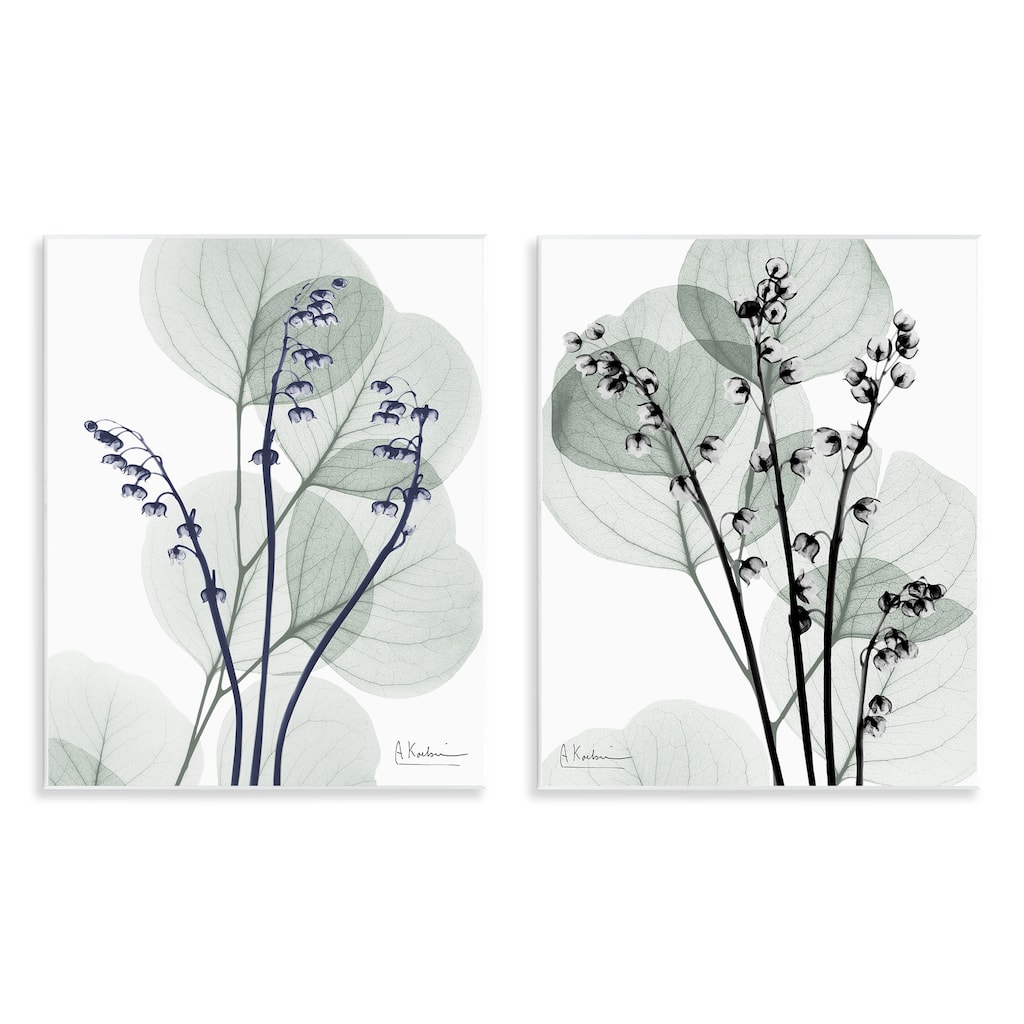 Stupell Future Dusk Opaque Herbs Wall Plaque Art Design By Albert Koetsier (Set of 2)