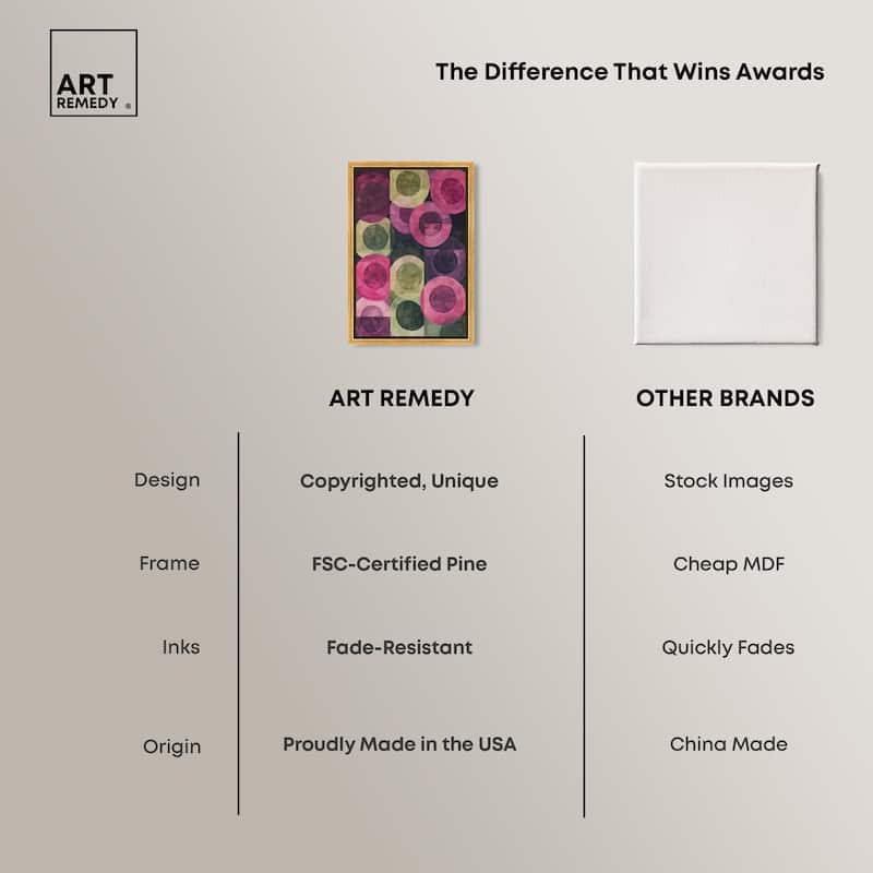 Orbital Pattern Canvas by Art Remedy