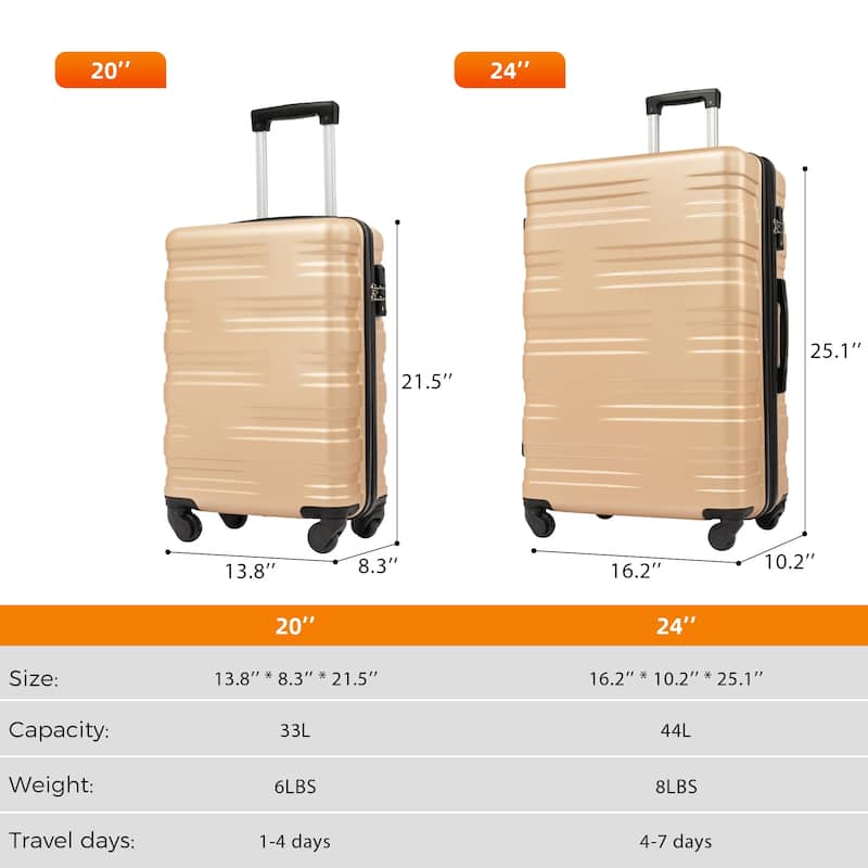ABS Lightweight Suitcase Luggage Sets 2 piece Carry on Hard Case ...