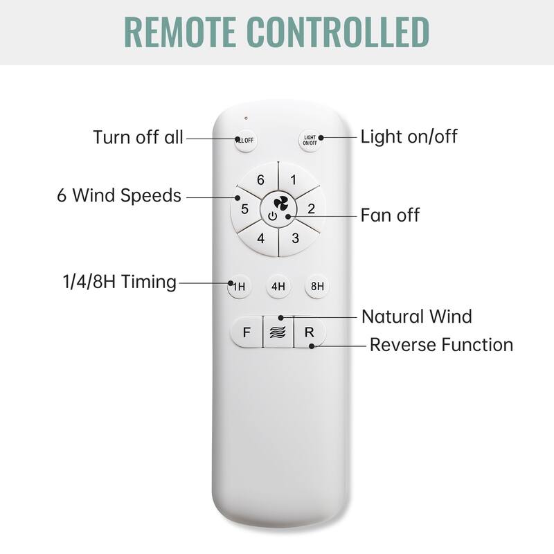 Sofucor 52inch Solid Wood Ceiling Fan with Lights and Remote,Flush Mount Quiet Reversible DC Motor,Smart Control Optional