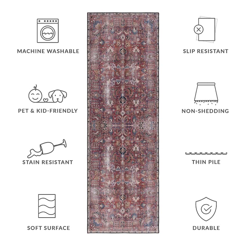 SAFAVIEH Tucson Machine Washable Slip Resistant Loula Oriental Distressed