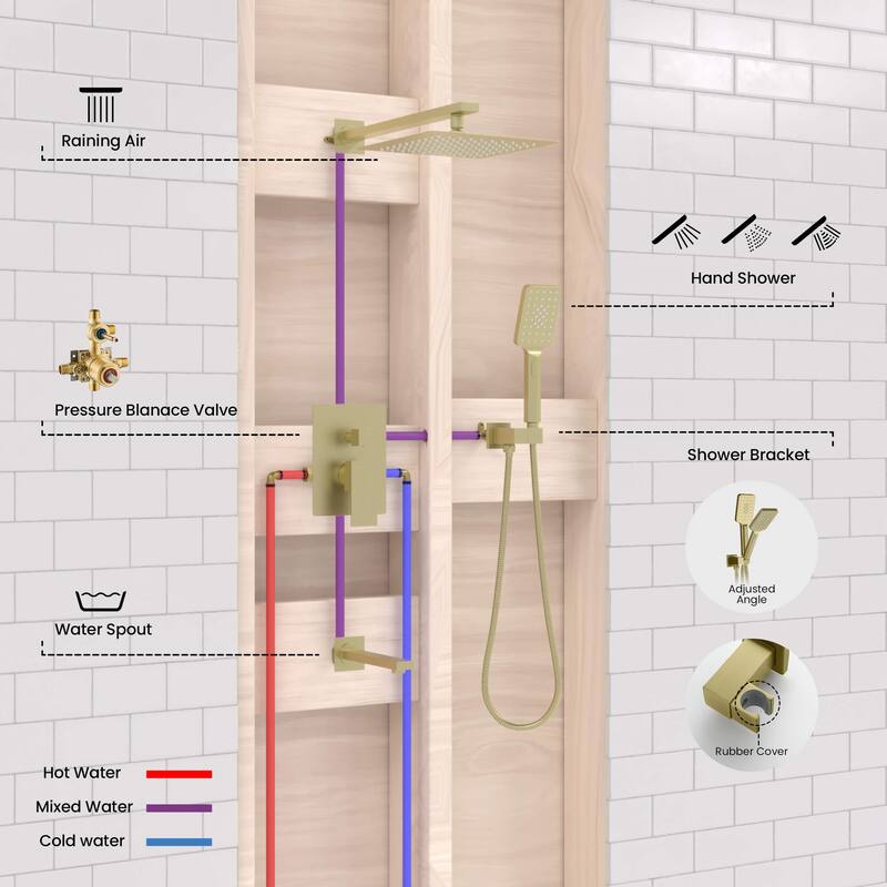 Cube Pressure Balanced 3-Function Shower System with Rough-In Valve