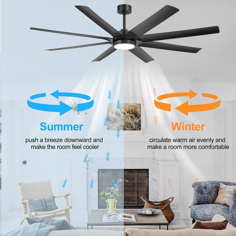 72-inch Large LED Ceiling Fan with Light and Remote(8-Blades)
