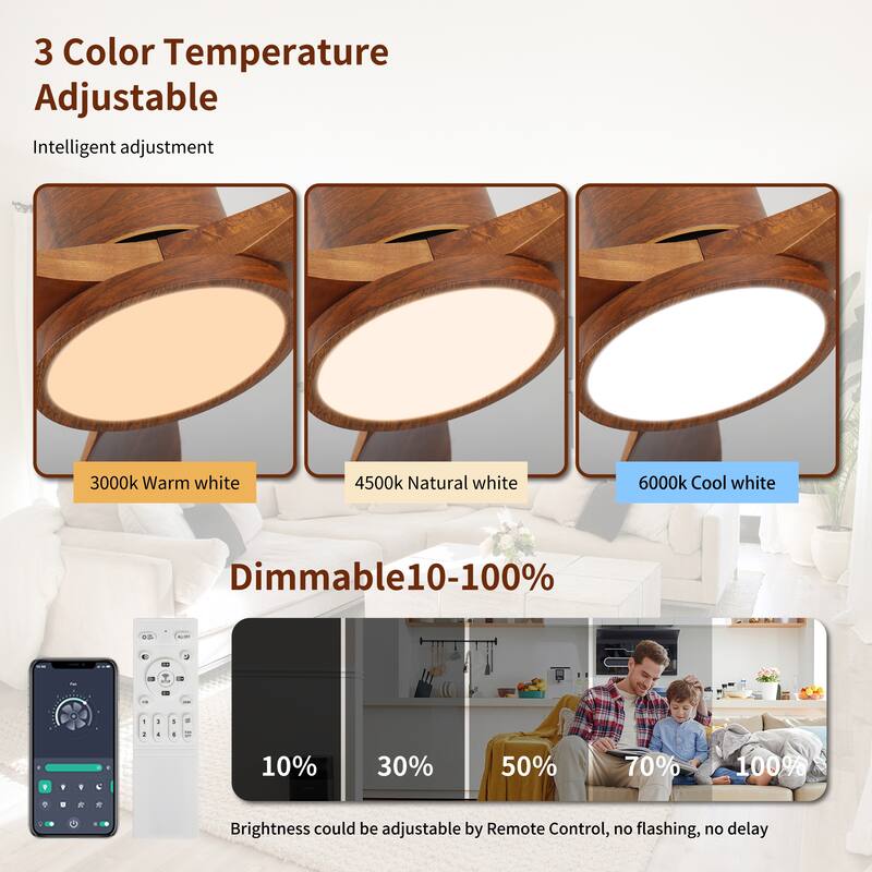 52 inch Wood Ceiling Fans with Lights and Remote, Modern Low Profile Ceiling Fan with Light, 6 Speed, Reversible DC Motor