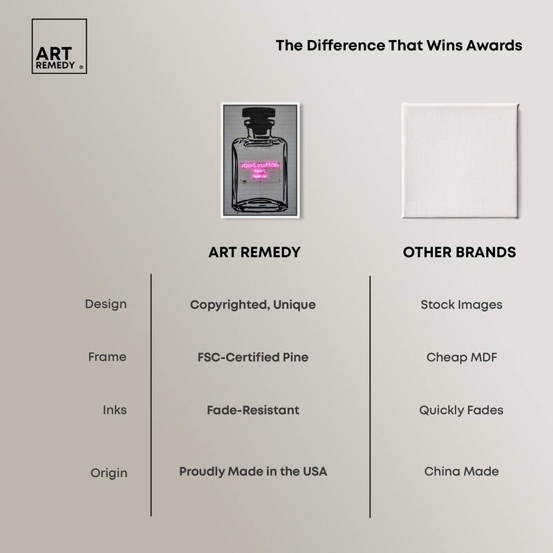 Parisian Parfum Pop Canvas by Art Remedy